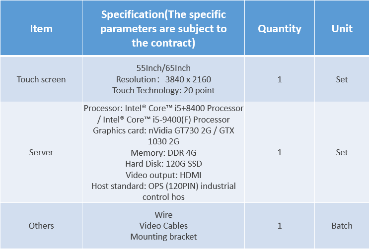 Hardware Specification