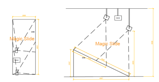 slide-planB